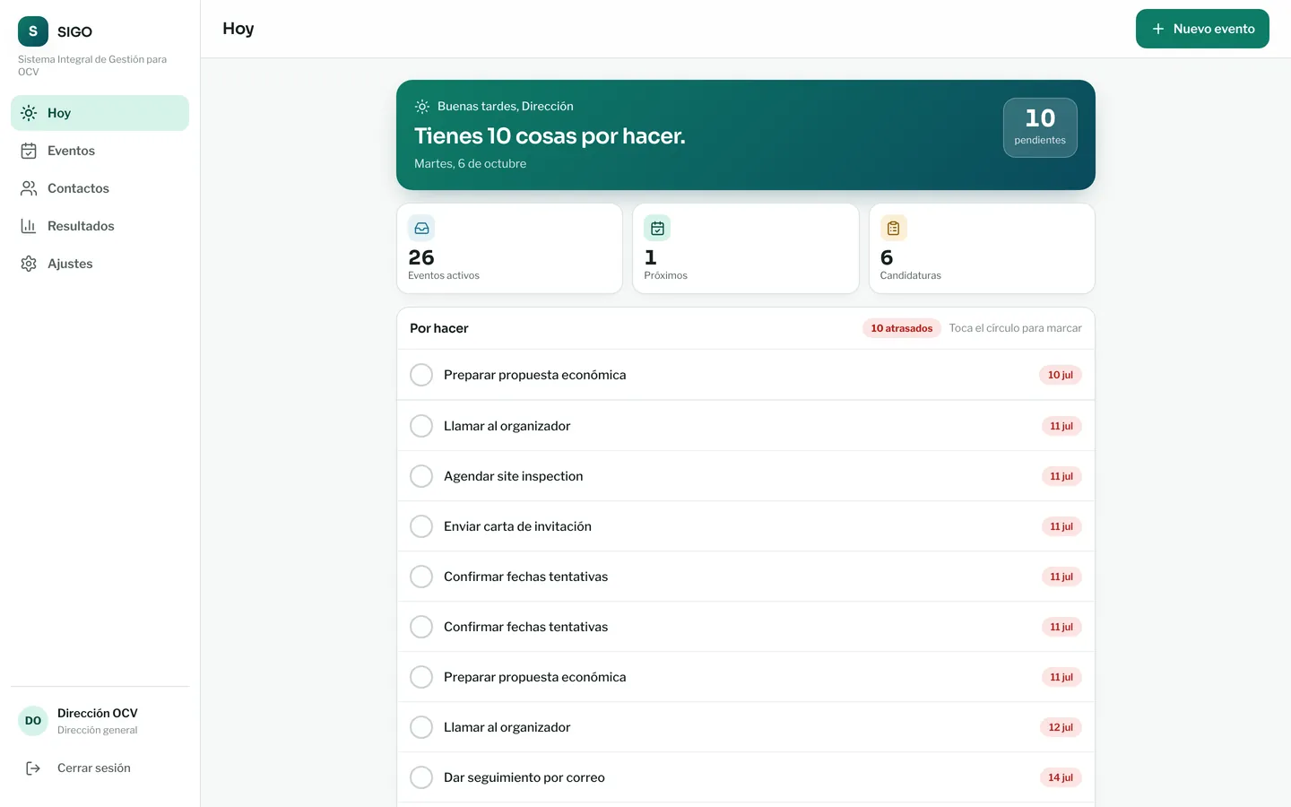 Captura del tablero de la app SIGO