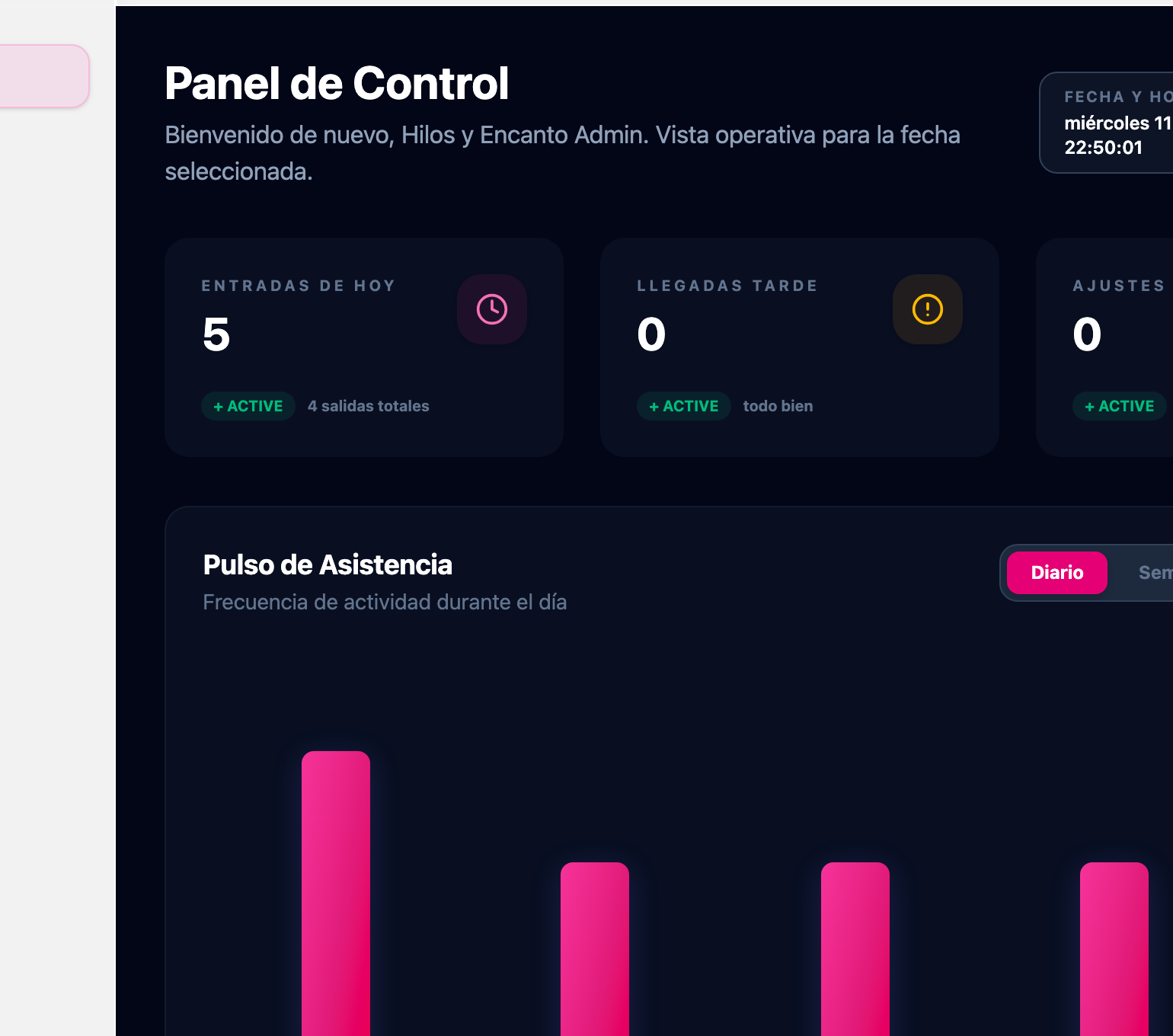 Panel principal con KPIs y gráfica de pulso de asistencia