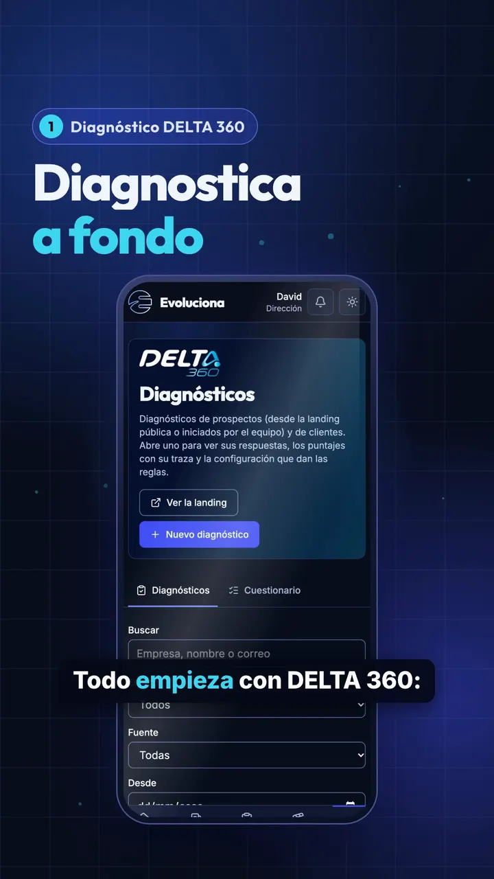 Diagnóstico DELTA 360: cada prospecto empieza con un cuestionario por liga.