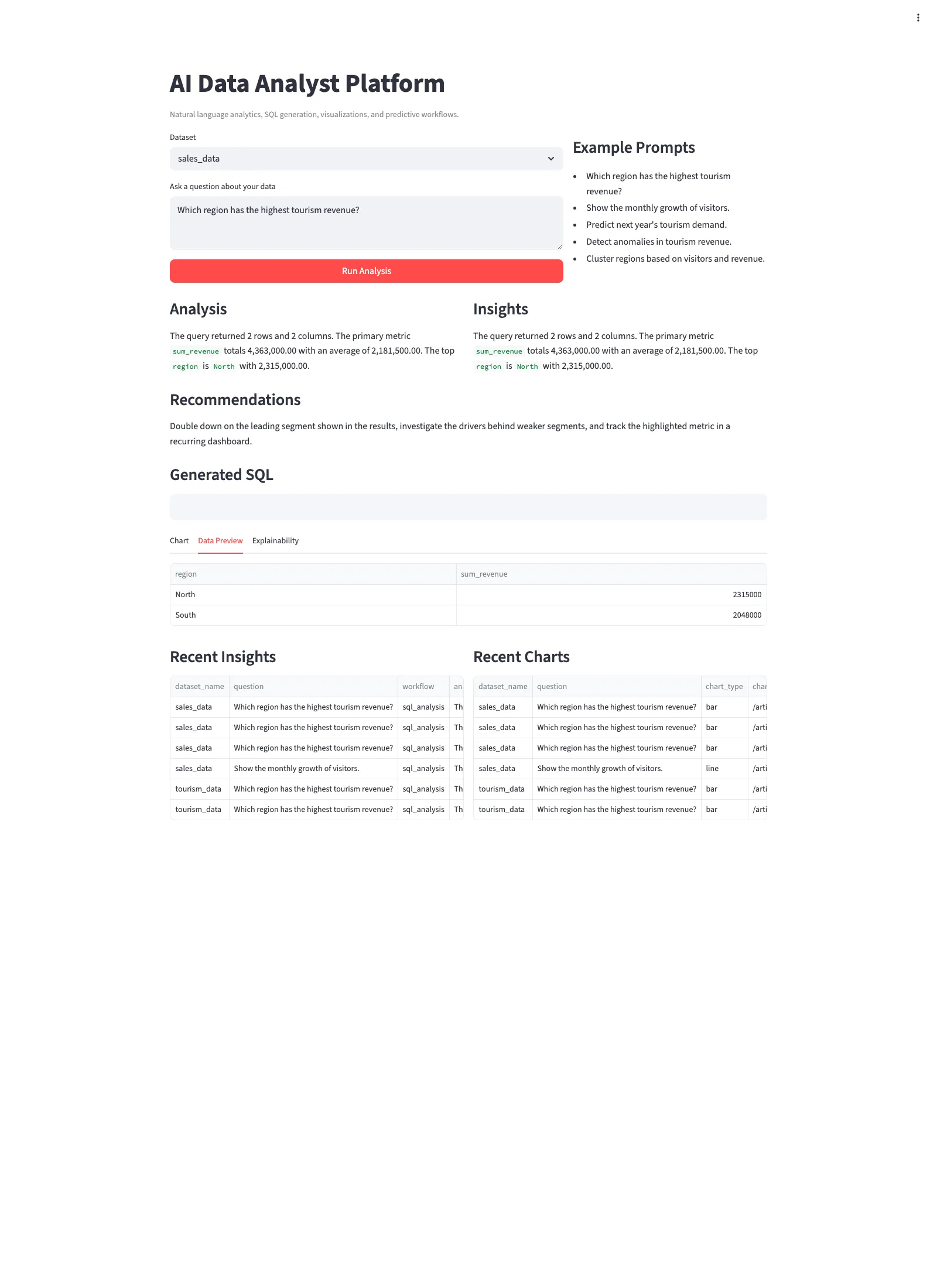 Captura real de AI Data Analyst